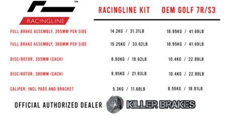 weight reduction racingline brakes killerbrakes