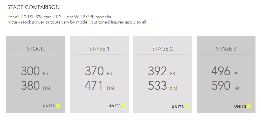 C:\Users\Robert\Downloads\OEM+ Remap 2.0 TSI EA888.3 Gen 3 IS38 none GPF 2.png