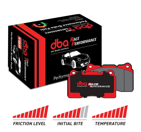 Front Toyota Yaris GR DBA DB15147RP Race Performance brake pads