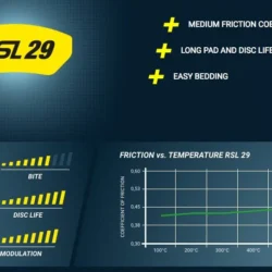 Front PAGID RSL29 2931 Brake Pads for AUDI TTRS 8S RS3 8V RS5 B8 R8 11 Front PAGID RSL29 2931 Brake Pads for AUDI TTRS 8S RS3 8V RS5 B8 R8 Front PAGID RSL29 2931 Brake Pads for AUDI TTRS 8S RS3 8V RS5 B8 R8